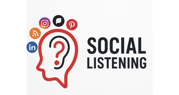 Social listening